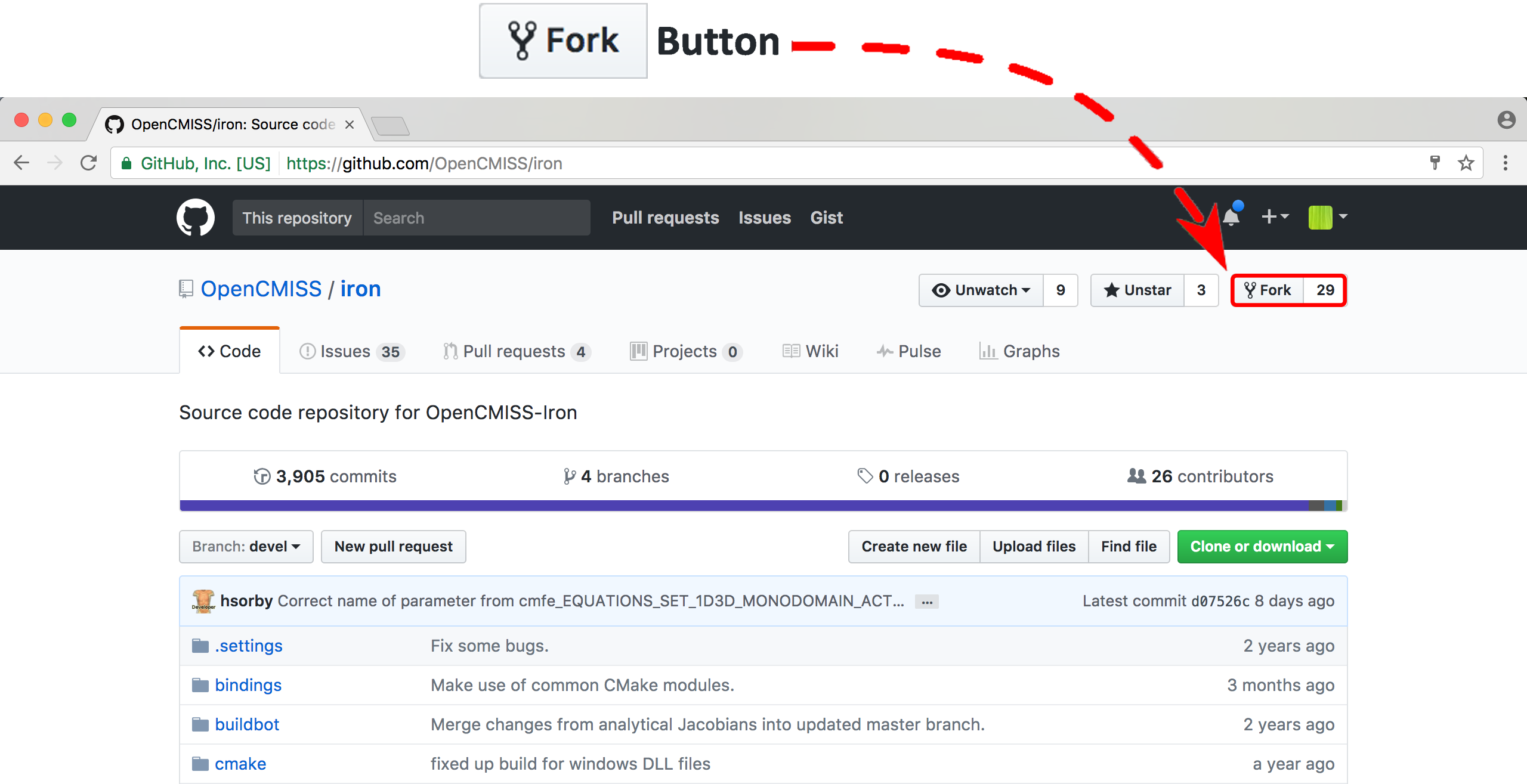 Fork button of the OpenCMISS iron repository