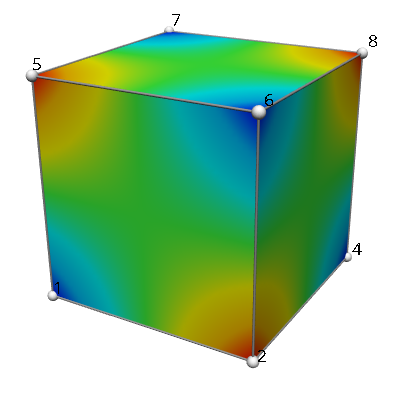 ../../_images/fieldml_cube_pressure.png